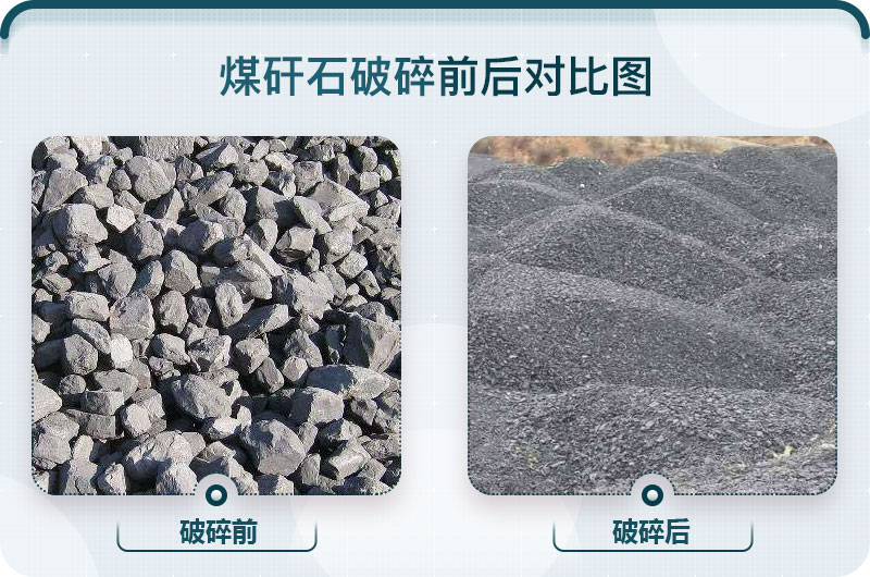 煤矸石破碎前后對(duì)比圖.jpg 煤矸石破碎前后對(duì)比圖.jpg