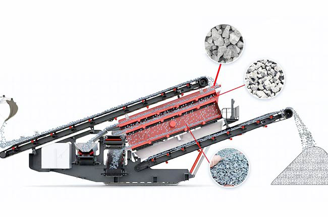 Hs2000履帶式移動(dòng)篩分機(jī).jpg Hs2000履帶式移動(dòng)篩分機(jī).jpg